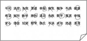 図1 集団式潜在連想テストの概念図