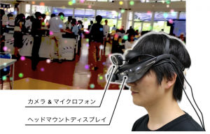 図1:ASD知覚体験シミュレータ。カメラとマイクロフォンから入力された視聴覚信号を実時間で処理し、ヘッドマウントディスプレイ上にASDの視覚世界を再現します。本シミュレータを用いることで、ASDの特異な知覚が社会的行動に与える影響や、脳活動に与える影響を調べることが可能になります。