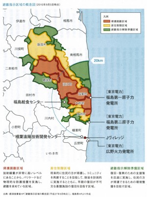『福島第一原発廃炉図鑑』262ページ
