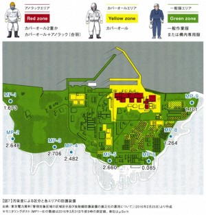 出典:『福島第一原発廃炉図鑑』176ページ