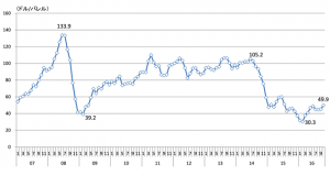 %e5%9b%b3%e8%a1%a802