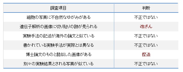 kayukawa-2