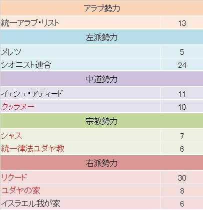 hyou1
