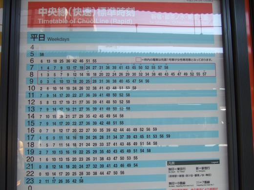 図1:JR東日本中央快速線中野駅の時刻表