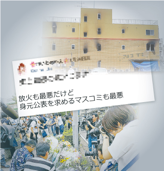 京 アニ 実名 なぜ