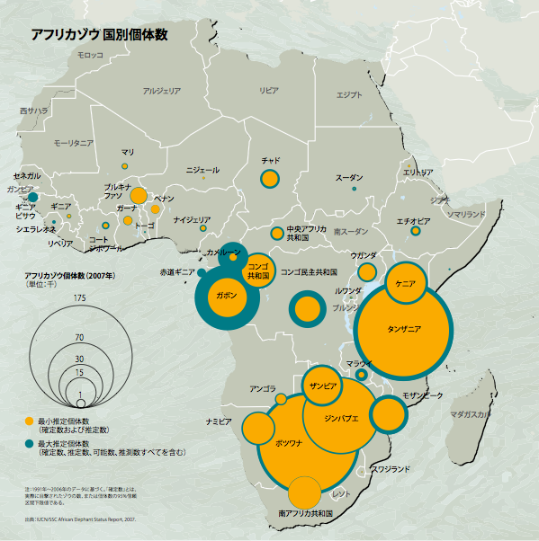 アフリカゾウ国別個体数（引用：国連環境計画2013）