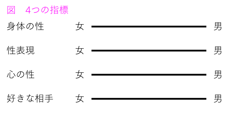 QA1-1図