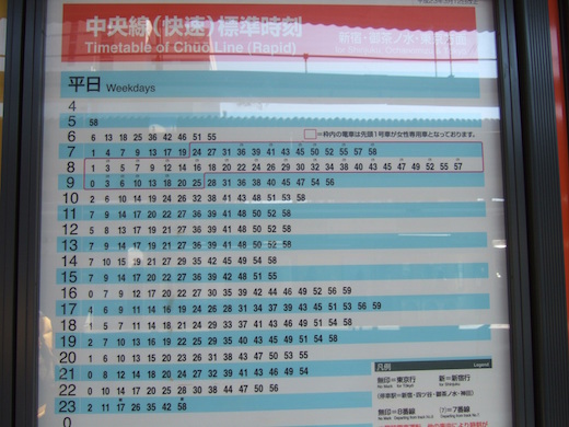 図1：JR東日本中央快速線中野駅の時刻表