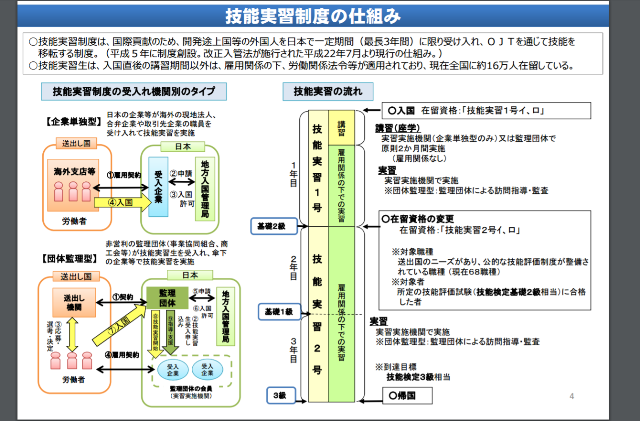 厚生労働省HPより引用